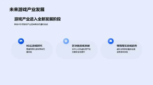 游戏新纪元：技术引领