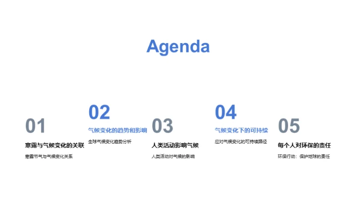 寒露与全球气候变迁