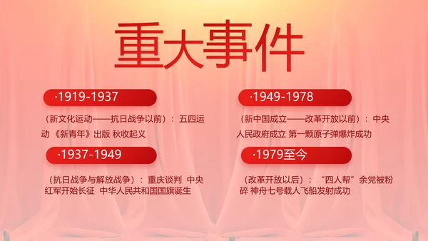七一党支党史学习总结动态PPT模板