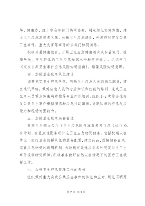 医院应急管理年度工作计划模板.docx