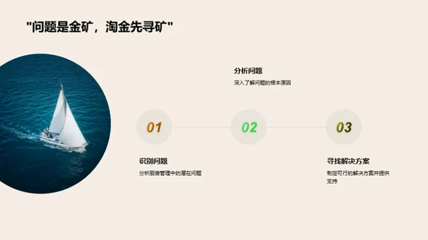 厨房管理精进之道