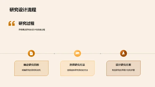 教育学研究透视