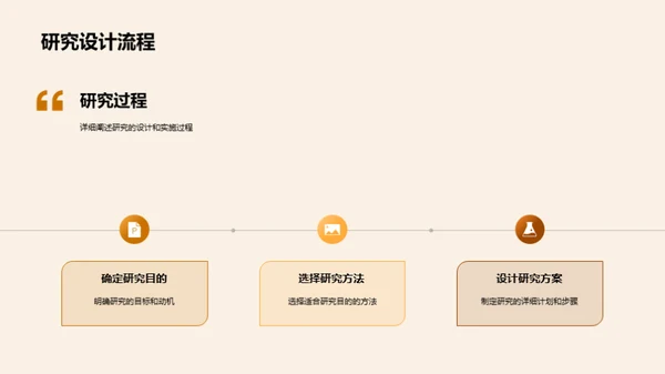教育学研究透视