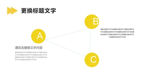 黄色简约风毕业论文答辩PPT模板