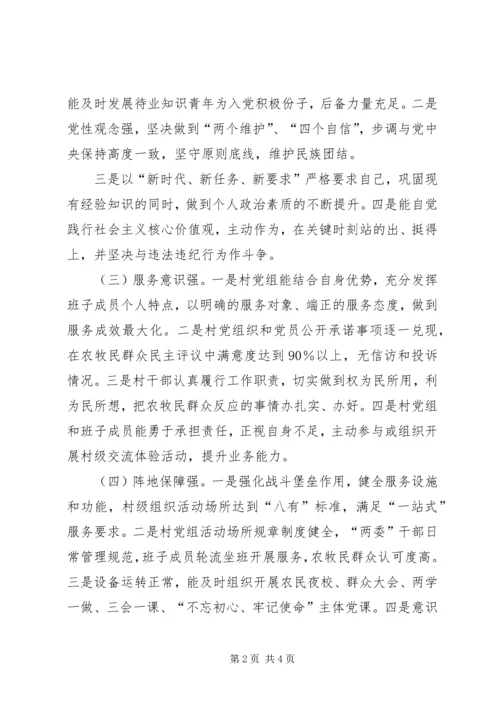 五强村党组织创建调研报告.docx
