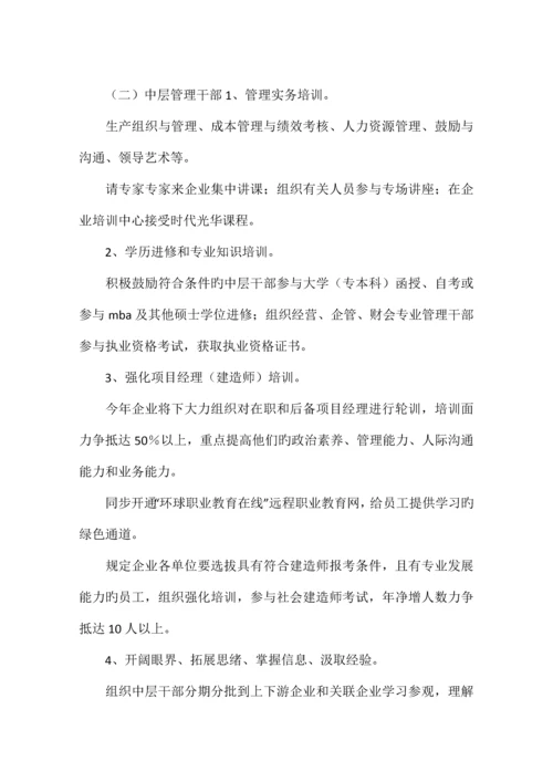 公司全体员工培训总体方案.docx