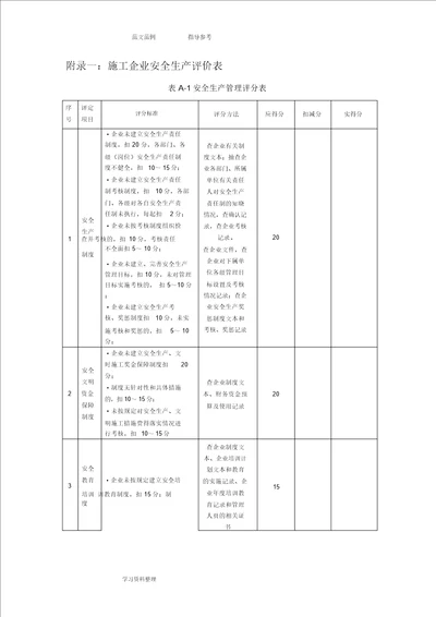 建筑施工企业安全生产自我评价表格