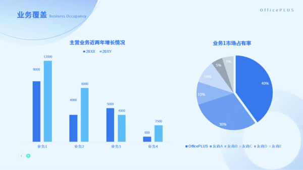 蓝色渐变简约商务风企业文化宣传招聘宣讲会