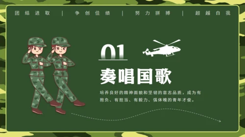 迷彩风军训动员大会通用PPT模板