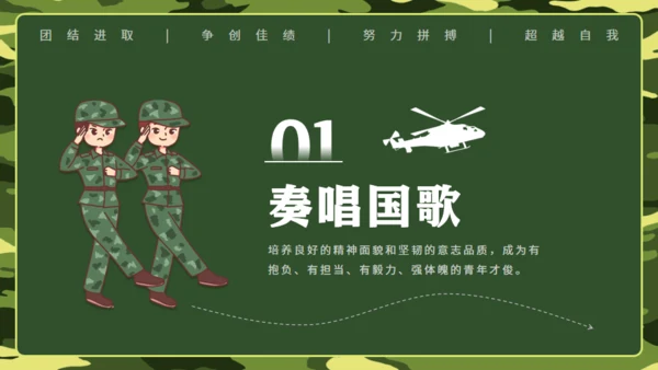 迷彩风军训动员大会通用PPT模板