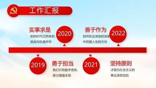 青春正能量团委五四青年节共青团PPT
