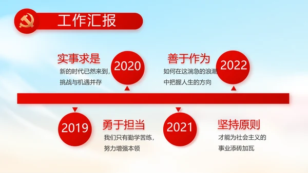 青春正能量团委五四青年节共青团PPT