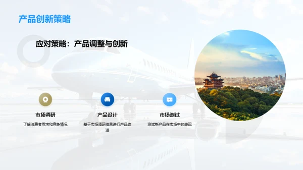 季度旅游业洞察解析