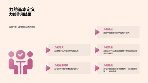 力学理论解析PPT模板