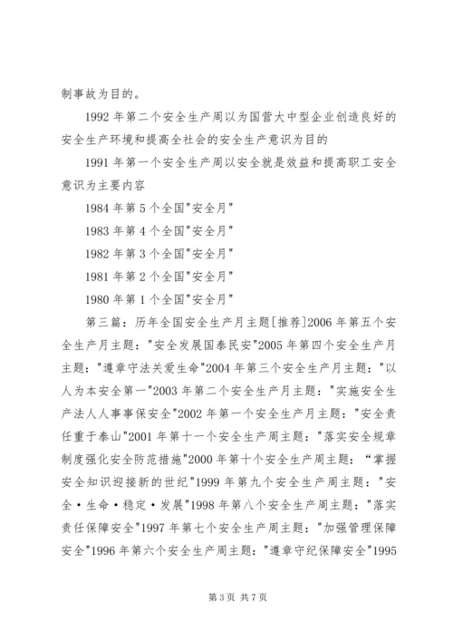 全国历年安全生产月主题.docx