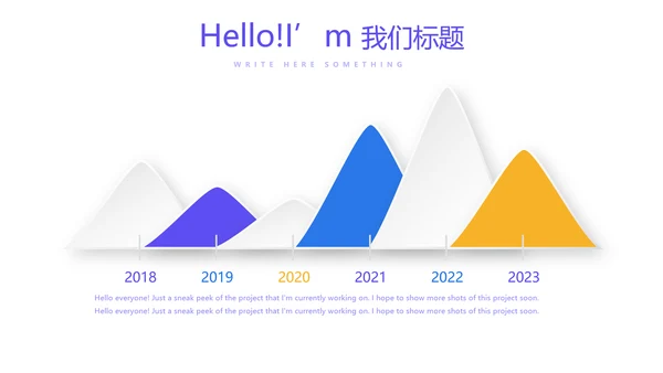 教育行业开题报告毕业答辩动态PPT模板