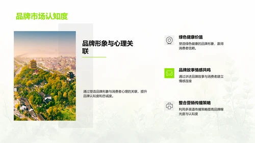 绿色餐饮市场策略PPT模板
