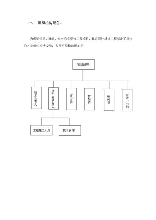 安防关键工程综合施工组织专题方案.docx