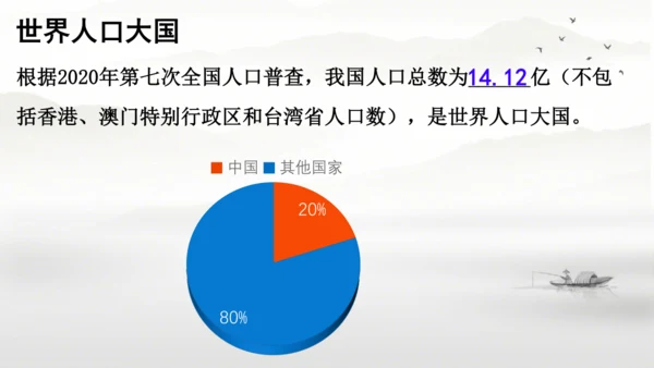 1.2 人口（课件21张）-人教版八年级地理上册