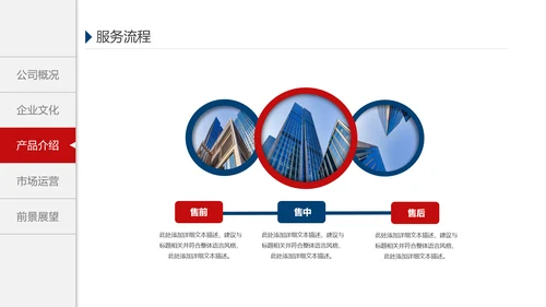 欧美风格企业宣传产品介绍PPT模板