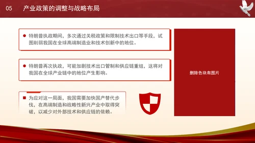 时事热点：特朗普当选对中国经济的影响及应对策略PPT课件