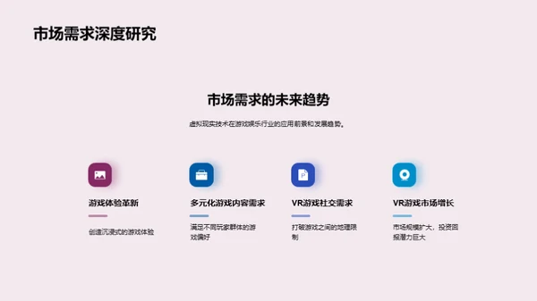 虚拟现实：游戏的未来