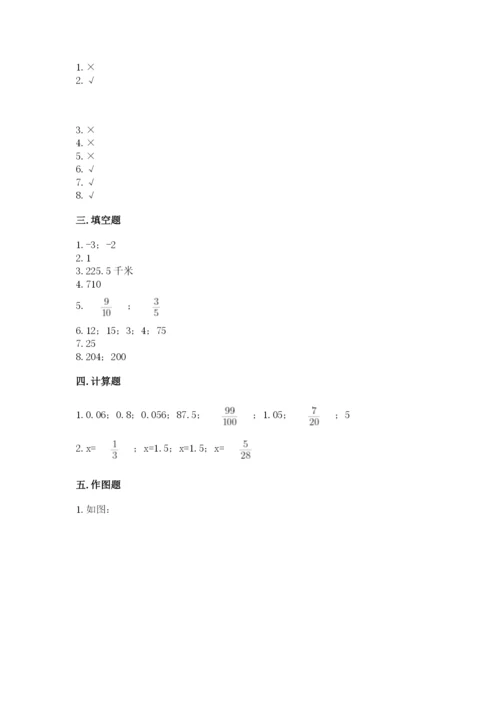 冀教版小学六年级下册数学期末综合素养测试卷及答案（典优）.docx