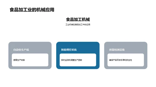 未来工业机械发展趋势