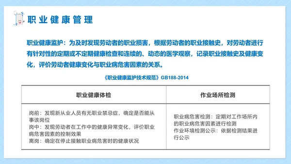 职业病健康防护知识医疗机构PPT模板
