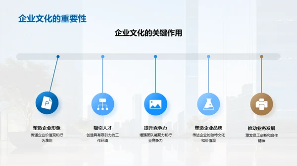 法律行业的企业文化塑造