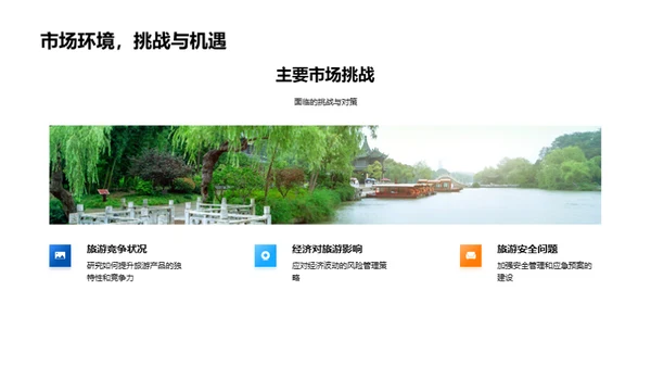 旅游业务年度展望