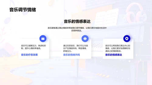 音乐欣赏教学报告PPT模板