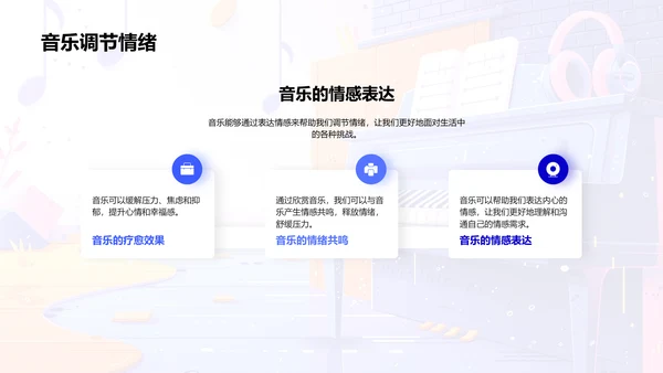 音乐欣赏教学报告PPT模板