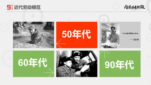 向劳动者致敬五一劳动节主题班会PPT课件