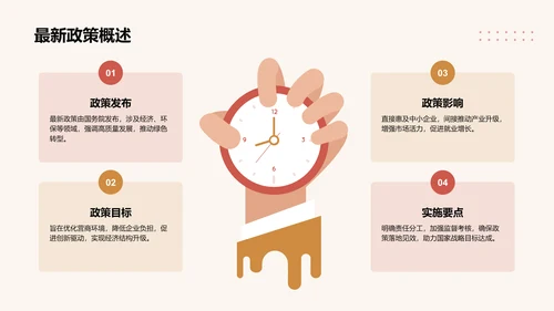 政策解读培训课件PPT模板