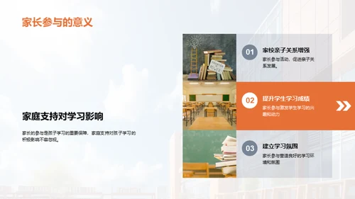 家校共育 携手成长
