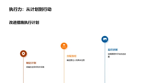 科技引领部门总结展望