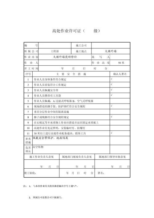 危险作业申请表.docx