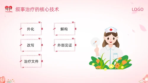 粉色插画叙事护理概述PPT模板宣传PPT动态PPT
