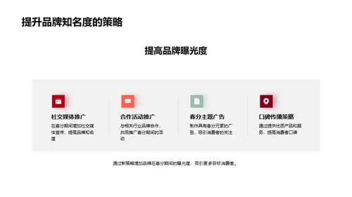 抓住春分 营销新篇章