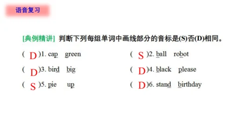 Unit 2 In the library(复习课件)-2023-2024学年三年级英语下学期期中核