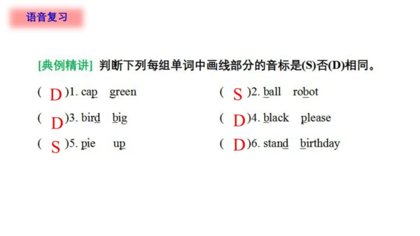 Unit 2 In the library(复习课件)-2023-2024学年三年级英语下学期期中核