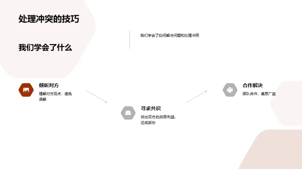 蜕变路上的我们