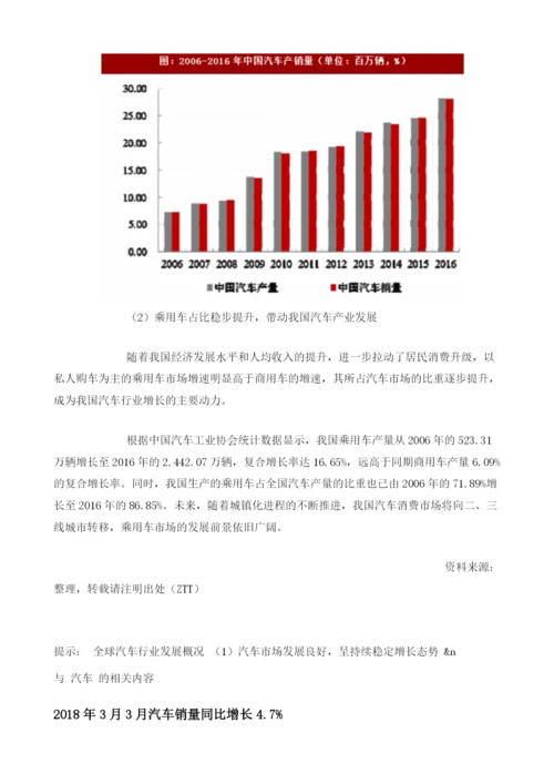 国内外汽车行业产销、市场格局情况分析.docx