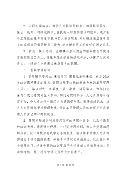 人力资源年度计划.docx