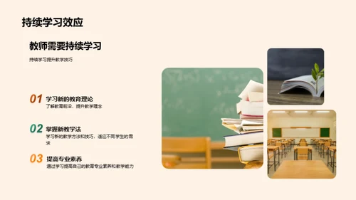 教学技巧全面提升