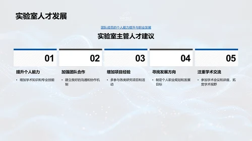 化学研究成果报告PPT模板