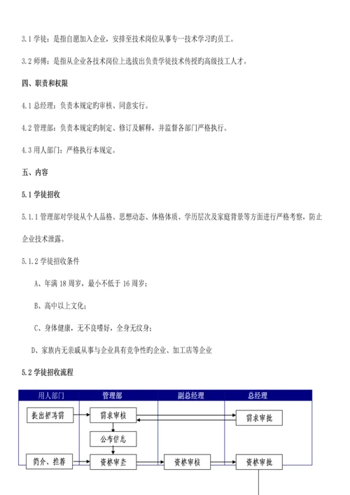 师徒管理规定.docx