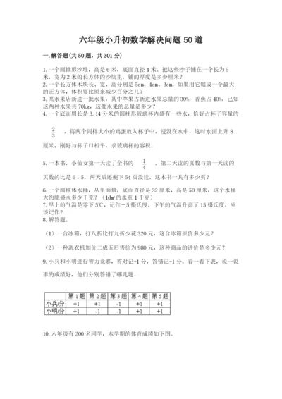 六年级小升初数学解决问题50道【模拟题】.docx