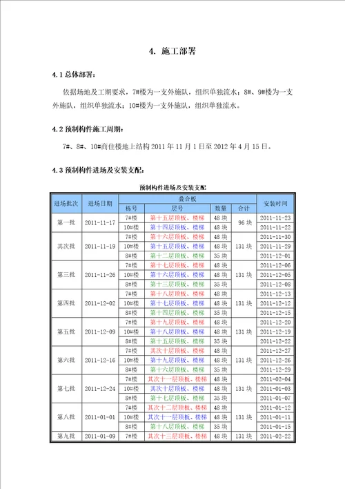 工业化安装施工方案